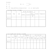 직업안정법 서식(직업소개부조리 단속결과 보고서)